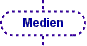 Medien