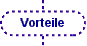 Vorteile